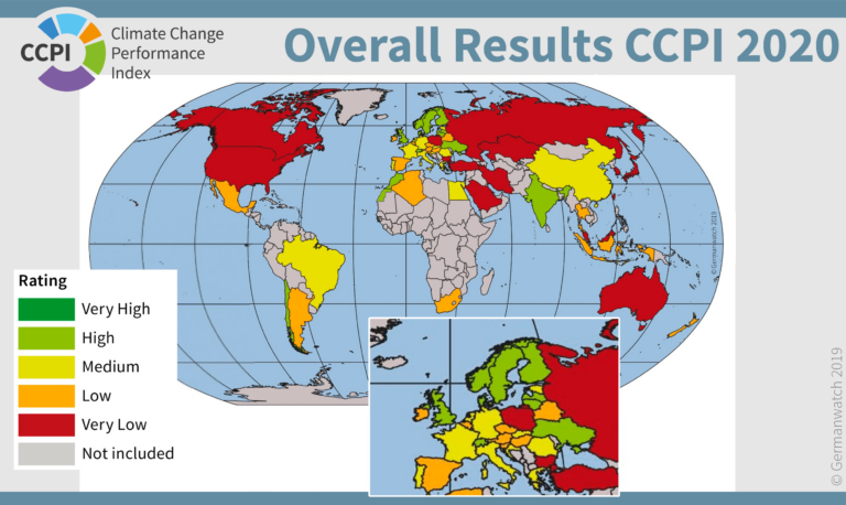Climate Change Performance Index: il punto sul clima