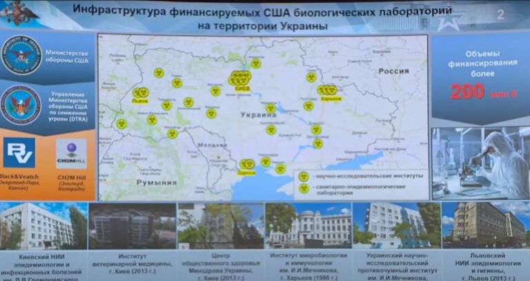 Mosca: «Abbiamo le prove dello sviluppo delle armi biologiche USA in Ucraina». Washington ribatte “Tutto falso”