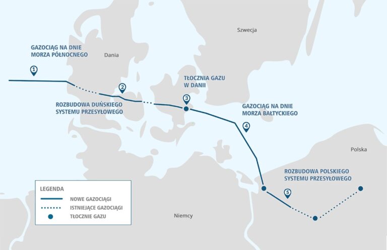 Cos’è il Baltic Pipe? E perché dovrebbe interessarci?