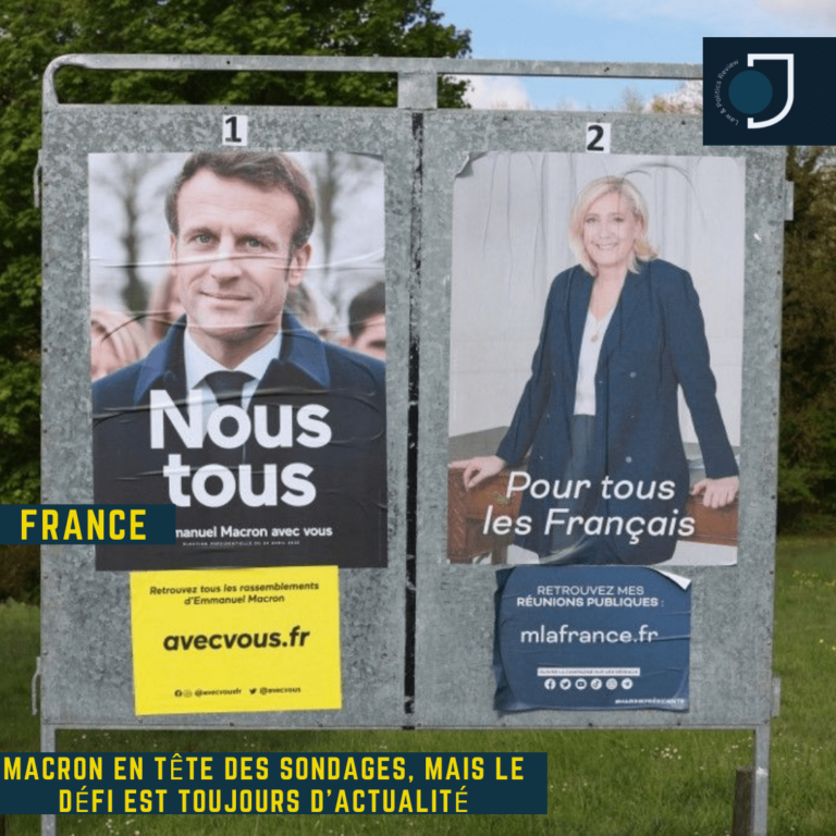 Macron en tête des sondages, mais le défi est toujours d’actualité