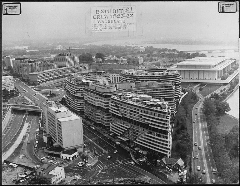 Lo Scandalo Watergate: Una pagina oscura nella storia Americana