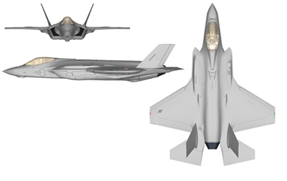 Figura 1 – Tavola prospettica F-35