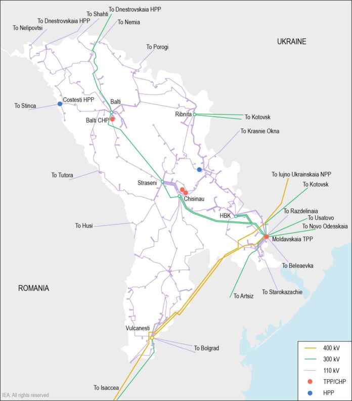 Rete di trasmissione elettrica esistente in Moldova