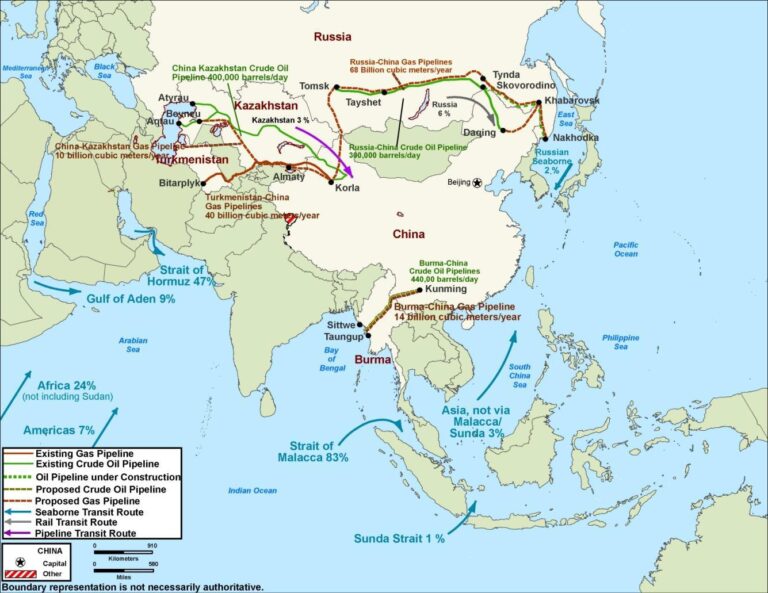 Rotte di transito delle importazioni in Cina